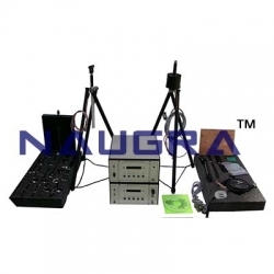 Data Communication and Networking Equipments